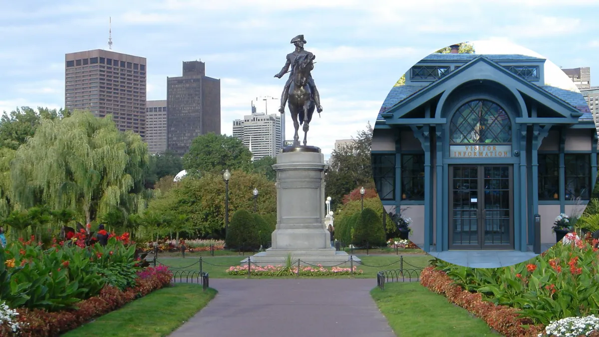 Boston Common Park History