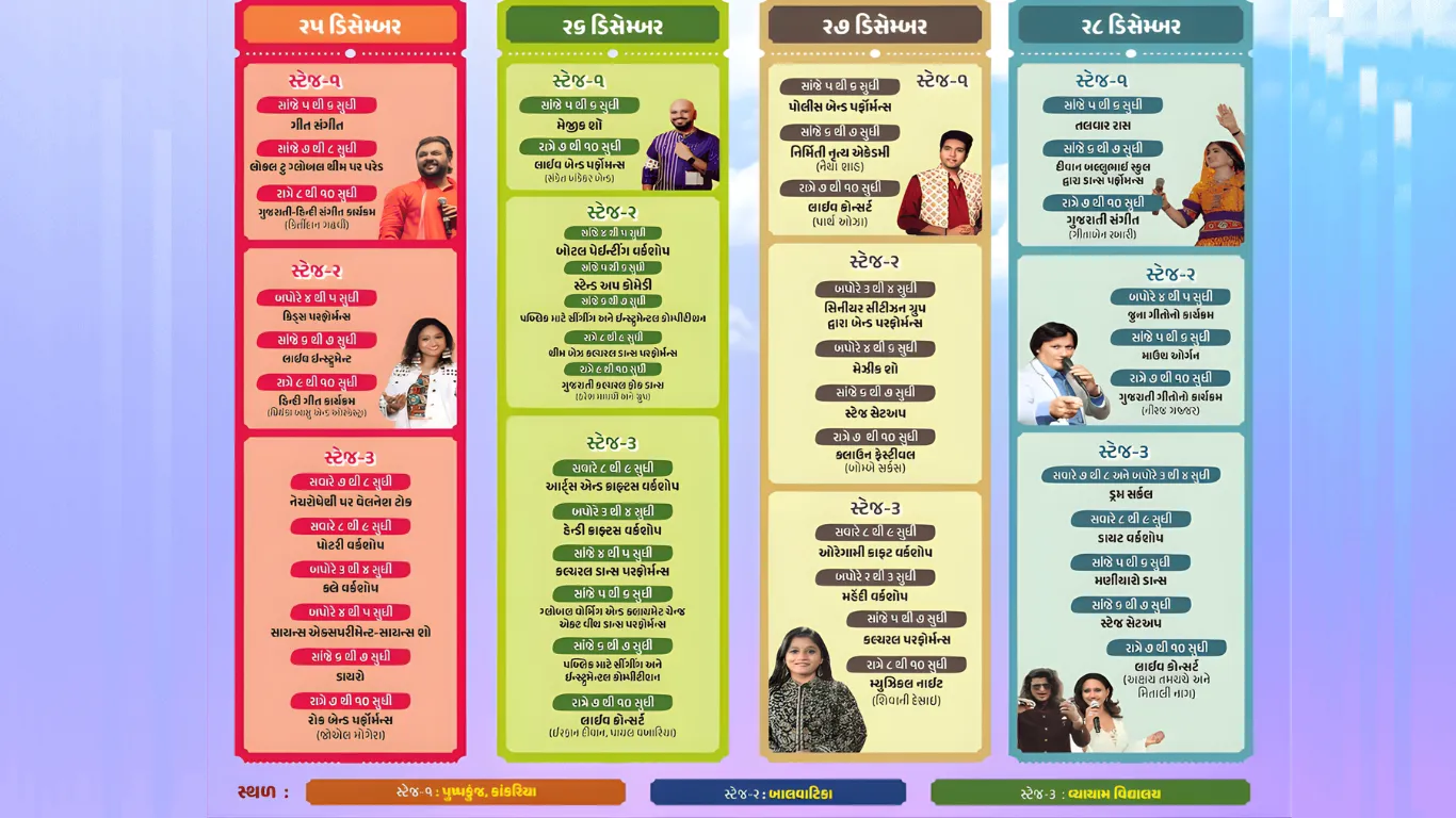 Kankaria Carnival Ticket Price 2025