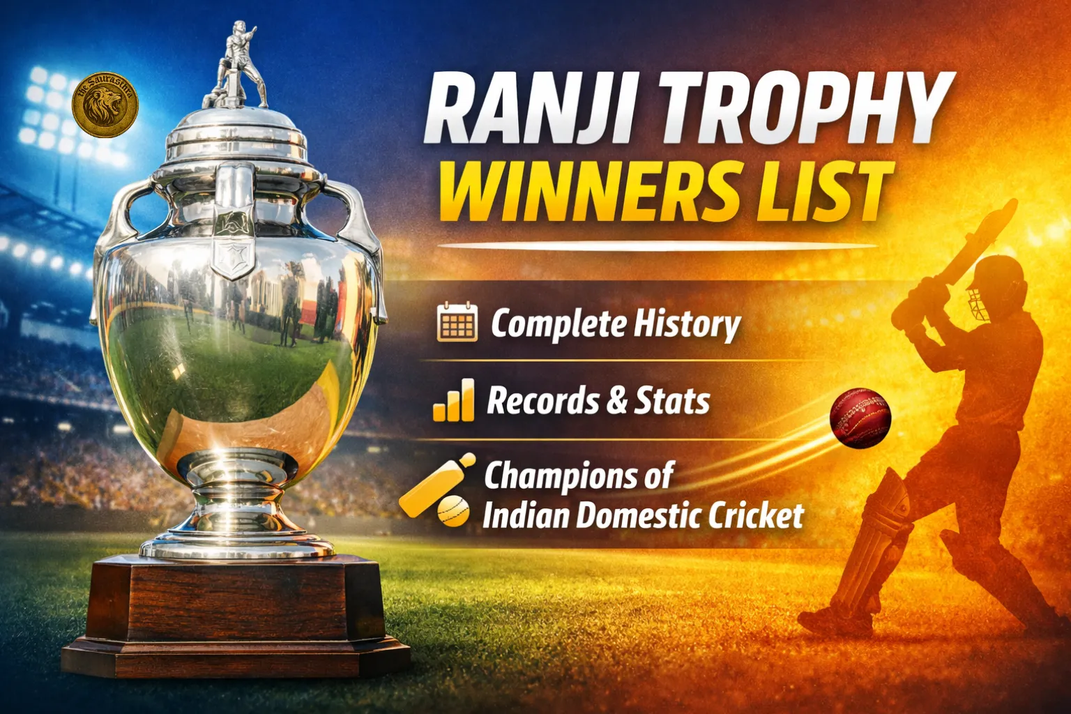 Ranji Trophy Winners List