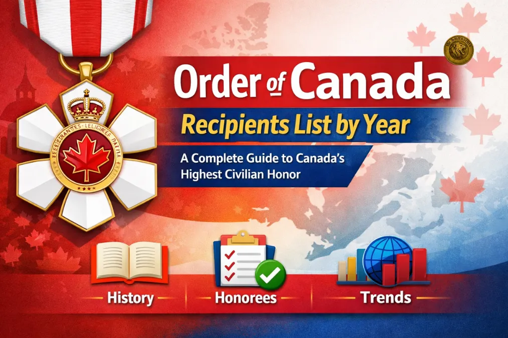 Order of Canada Recipients List by Year