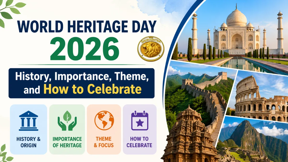 World Heritage Day 2026